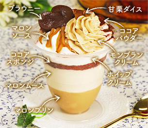 モンブランパフェ